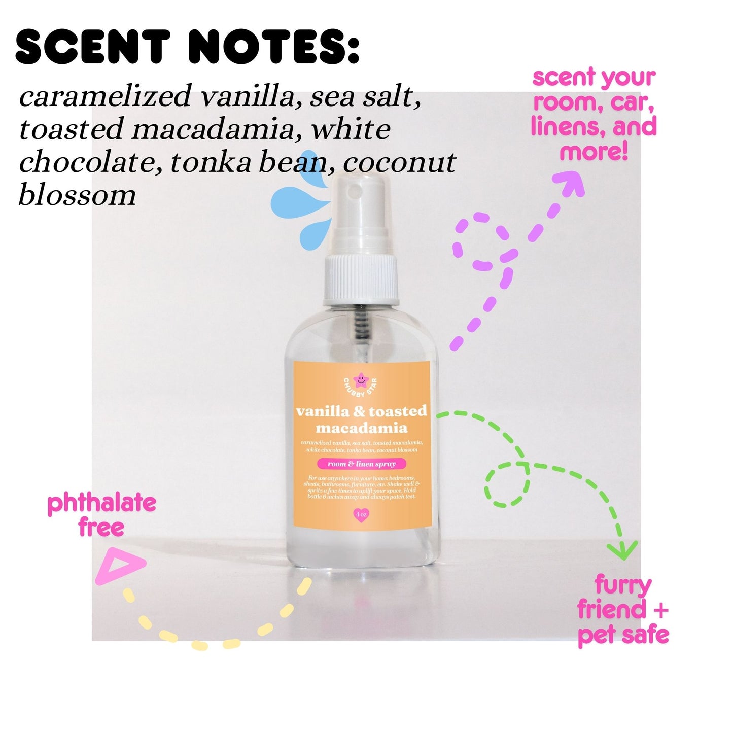 Room, Fabric and Car Freshener Sprays *choose your scent*